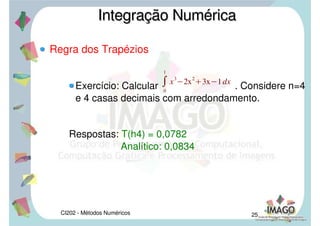 xx1
h
f x0
xx0
h
f x1

dxIT
IT 
h
2
 