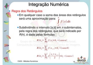 CI202 - Métodos Numéricos 13
Regra dos Retângulos
No primeiro caso, a área de cada retângulo é f(xi
)*hi
.
Integração NuméricaIntegração Numérica
 