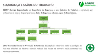 SEGURANÇA E SAÚDE DO TRABALHO
CIPA - Comissão Interna de Prevenção de Acidentes. Seu objetivo é "observar e relatar as condições de
risco nos ambientes de trabalho e solicitar medidas para reduzir até eliminar o riscos existentes e/ou
neutralizar os mesmos.
SESMT (Serviço Especializado em Engenharia de Segurança e em Medicina do Trabalho), é constituído por
profissionais da área da Segurança e Saúde. Setor de Segurança e Saúde Agrex do Brasil abaixo.
 