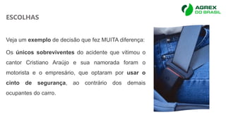 ESCOLHAS
Veja um exemplo de decisão que fez MUITA diferença:
Os únicos sobreviventes do acidente que vitimou o
cantor Cristiano Araújo e sua namorada foram o
motorista e o empresário, que optaram por usar o
cinto de segurança, ao contrário dos demais
ocupantes do carro.
 