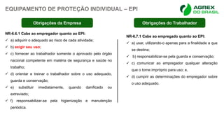 EQUIPAMENTO DE PROTEÇÃO INDIVIDUAL – EPI
Obrigações da Empresa Obrigações do Trabalhador
NR-6.6.1 Cabe ao empregador quanto ao EPI:
 a) adquirir o adequado ao risco de cada atividade;
 b) exigir seu uso;
 c) fornecer ao trabalhador somente o aprovado pelo órgão
nacional competente em matéria de segurança e saúde no
trabalho;
 d) orientar e treinar o trabalhador sobre o uso adequado,
guarda e conservação;
 e) substituir imediatamente, quando danificado ou
extraviado;
 f) responsabilizar-se pela higienização e manutenção
periódica.
NR-6.7.1 Cabe ao empregado quanto ao EPI:
 a) usar, utilizando-o apenas para a finalidade a que
se destina;
 b) responsabilizar-se pela guarda e conservação;
 c) comunicar ao empregador qualquer alteração
que o torne impróprio para uso; e,
 d) cumprir as determinações do empregador sobre
o uso adequado.
 