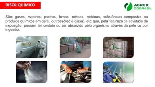 RISCO QUÍMICO
São: gases, vapores, poeiras, fumos, névoas, neblinas, substâncias compostas ou
produtos químicos em geral, outros (óleo e graxa), etc; que, pela natureza da atividade de
exposição, possam ter contato ou ser absorvido pelo organismo através da pele ou por
ingestão.
 