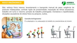 RISCO ERGÔNOMICO
São: esforço físico intenso; levantamento e transporte manual de peso; exigência de
posturas inadequadas; controle rígido de produtividade; imposição de ritmos excessivos;
trabalho em turno e noturno; jornada de trabalho prolongada; monotonia e repetitividade;
situações causadoras de stress físico ou psíquico, outros.
Conceito de Ergonomia:
É a adaptação e /ou adequação do trabalho às características do homem.
 
