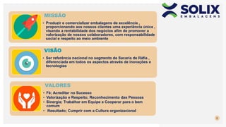 6
MISSÃO
• Produzir e comercializar embalagens de excelência ,
proporcionando aos nossos clientes uma experiência única ,
visando a rentabilidade dos negócios afim de promover a
valorização de nossos colaboradores, com responsabilidade
social e respeito ao meio ambiente
VISÃO
• Ser referência nacional no segmento de Sacaria de Ráfia ,
diferenciada em todos os aspectos através de inovações e
tecnologias.
VALORES
• Fé; Acreditar no Sucesso
• Valorização e Respeito; Reconhecimento das Pessoas
• Sinergia; Trabalhar em Equipe e Cooperar para o bem
comum
• Resultado; Cumprir com a Cultura organizacional
 