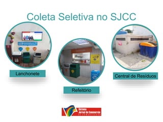 Coleta Seletiva no SJCC
Lanchonete
Refeitório
Central de Resíduos
 