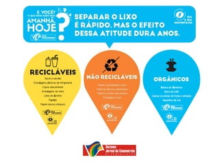 Integração Terceiros.ppt