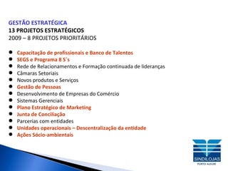 GESTÃO ESTRATÉGICA 13 PROJETOS ESTRATÉGICOS   2009 – 8 PROJETOS PRIORITÁRIOS Capacitação de profissionais e Banco de Talentos SEGS e Programa 8 S´s Rede de Relacionamentos e Formação continuada de lideranças Câmaras Setoriais Novos produtos e Serviços Gestão de Pessoas Desenvolvimento de Empresas do Comércio Sistemas Gerenciais Plano Estratégico de Marketing Junta de Conciliação Parcerias com entidades Unidades operacionais – Descentralização da entidade Ações Sócio-ambientais 