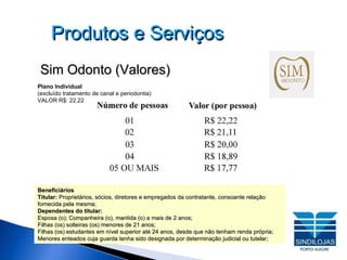 Produtos e Serviços Sim Odonto (Valores)‏ Beneficiários Titular:  Proprietários, sócios, diretores e empregados da contratante, consoante relação fornecida pela mesma; Dependentes do titular: Esposa (o); Companheira (o), mantida (o) a mais de 2 anos; Filhas (os) solteiras (os) menores de 21 anos; Filhas (os) estudantes em nível superior até 24 anos, desde que não tenham renda própria; Menores enteados cuja guarda tenha sido designada por determinação judicial ou tutelar; Plano Individual   (excluído tratamento de canal e periodontia)  VALOR R$: 22,22  