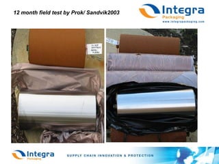 12 month field test by Prok/ Sandvik2003