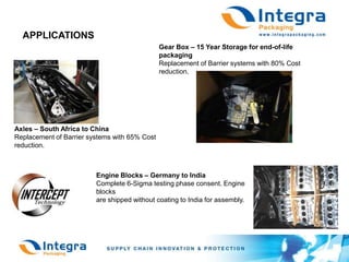 APPLICATIONSGear Box – 15 Year Storage for end-of-life packagingReplacement of Barrier systems with 80% Cost reduction.Axles – South Africa to ChinaReplacement of Barrier systems with 65% Cost reduction.Engine Blocks – Germany to IndiaComplete 6-Sigma testing phase consent. Engine blocksare shipped without coating to India for assembly.