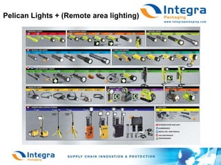 Pelican Lights + (Remote area lighting)