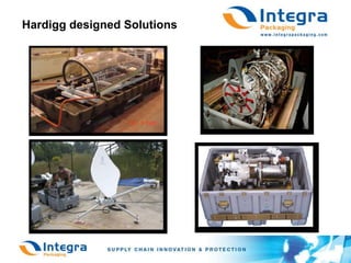 Hardigg designed Solutions