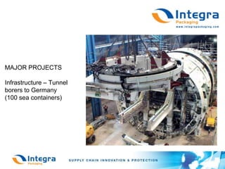 MAJOR PROJECTSInfrastructure – Tunnel borers to Germany (100 sea containers) 