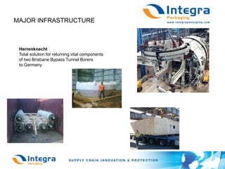 MAJOR INFRASTRUCTUREHerrenknecht Total solution for returning vital components of two Brisbane Bypass Tunnel Borersto Germany