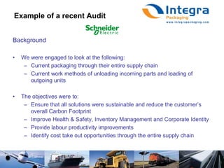 Example of a recent AuditBackgroundWe were engaged to look at the following:Current packaging through their entire supply chainCurrent work methods of unloading incoming parts and loading of outgoing unitsThe objectives were to:Ensure that all solutions were sustainable and reduce the customer’s overall Carbon FootprintImprove Health & Safety, Inventory Management and Corporate IdentityProvide labour productivity improvementsIdentify cost take out opportunities through the entire supply chain