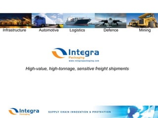 Infrastructure            Automotive          Logistics                 Defence                   Mining    High-value, high-tonnage, sensitive freight shipments 