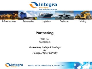 Partnering   With our Customers Protection, Safety & Savings for People, Planet & Profit Defence Infrastructure Automotive Logistics Mining 