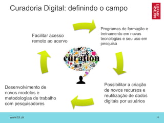 www.bl.uk 4
Curadoria Digital: definindo o campo
Facilitar acesso
remoto ao acervo
Possibilitar a criação
de novos recursos e
reutilização de dados
digitais por usuários
Desenvolvimento de
novos modelos e
metodologias de trabalho
com pesquisadores
Programas de formação e
treinamento em novas
tecnologias e seu uso em
pesquisa
 