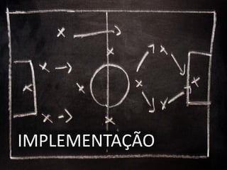 IMPLEMENTAÇÃO

 