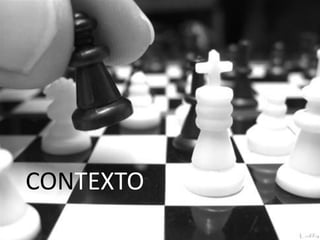 CONTEXTO

 