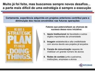 Muito já foi feito, mas buscamos sempre novos desafios...
a parte mais difícil de uma estratégia é sempre a execução
Certamente, experiência adquirida em projetos anteriores contribui para a
diminuição dos riscos envolvidos nas futuras operações
Fatores que potencializam as chances de
sucesso dessa nova iniciativa:
1. Apoio Institucional da faculdade e outros
órgãos importantes da universidade
2. Imagem estabelecida e alta credibilidade
com alunos devido aos projetos já lançados
3. Canais de comunicação capazes de
mobilizar um grande número de alunos
4. Redes de contato junto a parceiros,
instituições, empresas e alunos

 