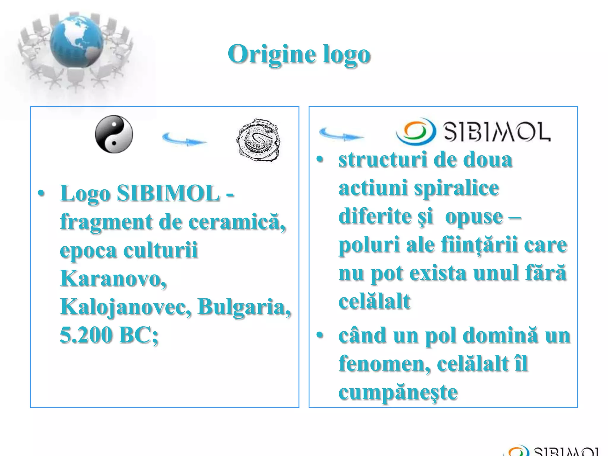Origine logo
• Logo SIBIMOL -
fragment de ceramică,
epoca culturii
Karanovo,
Kalojanovec, Bulgaria,
5.200 BC;
• structuri de doua
actiuni spiralice
diferite şi opuse –
poluri ale fiinţării care
nu pot exista unul fără
celălalt
• când un pol domină un
fenomen, celălalt îl
cumpăneşte
 