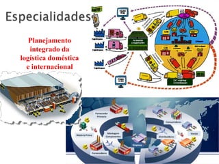 Planejamento
   integrado da
logística doméstica
  e internacional
 