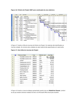 Figura 16. Ficheiro do Project 2007 para construção de uma cobertura




A Figura 17 mostra a folha de recursos do ficheiro do Project. Os materiais são identificados ao
nível da unidade. Os números das unidades de cada material são especificados em cada tarefa.

Figura 17. Uma folha de recursos do Project




A Figura 18 mostra a caixa de diálogo apresentada quando clica em Relatórios Visuais. Lembre-
se de que existem diversos modelos do Visio e do Microsoft Office Excel para escolher.
 