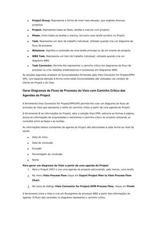 •     Project Group. Representa a forma de nível mais elevado, que engloba diversos
          projectos

    •     Project. Representa todas as fases, tarefas e marcos num projecto

    •     Phase. Inclui todas as tarefas e marcos, tal como uma tarefa sumário no Project

    •     Task. Representa um item de trabalho individual; utilizado quando cria um diagrama de
          fluxo de processo

    •     Milestone. Significa a conclusão de uma tarefa principal ou de um evento do projecto

    •     WBS Task. Representa um item de trabalho individual; utilizado quando cria um
          diagrama WBS

    •     Task Connector. Permite-lhe representar o caminho crítico em diagramas de fluxo de
          processo ou criar relações predecessoras e sucessoras em diagramas WBS

As secções seguintes analisam as funcionalidades fornecidas pelo Visio Connector for Project/EPM/
SPS, com especial atenção à forma como estas funcionalidades são utilizadas nas versões de
cliente do Project e do Visio.


Gerar Diagramas de Fluxo de Processo do Visio com Caminho Crítico das
Agendas do Project

A ferramenta Visio Connector for Project/EPM/SPS permite-lhe criar um diagrama de fluxo de
processo do Visio que apresenta o estilo de caminho crítico a partir de uma agenda do Project.

A ferramenta lê as informações do Project, abre a solução Visio EPM, adiciona as formas à página,
povoa as informações de propriedades e representa o caminho crítico do projecto utilizando as
conexões entre as fases e as tarefas.

As informações abaixo constantes da agenda do Project são adicionadas a cada forma ao nível da
tarefa:

    •     Data de início

    •     Data de conclusão

    •     Duração

    •     Percentagem de conclusão

    •     Nome

Para gerar um diagrama do Visio a partir de uma agenda do Project
    1.    Abra o Project 2007 e crie uma agenda de projecto adicionando, pelo menos, uma tarefa.

    2.    No menu Visio Process Flow clique em Export Project Plan to Visio Process Flow

          Chart.

    3.    Na caixa de diálogo Visio Connector for Project/EPM Process Flow, clique em Finish.


A ferramenta inicia o Visio e cria um fluxograma de processo WBS a partir das informações da
agenda. O fluxo das conexões no diagrama representa o caminho crítico.
 