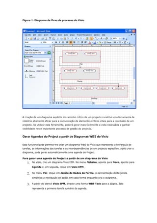 Figura 1. Diagrama de fluxo de processo do Visio




A criação de um diagrama explícito do caminho crítico de um projecto constitui uma ferramenta de
relatório altamente eficaz para a comunicação de elementos críticos vitais para a conclusão de um
projecto. Se utilizar esta ferramenta, poderá gerar mais facilmente a vista necessária e ganhar
visibilidade neste importante processo de gestão do projecto.


Gerar Agendas do Project a partir de Diagramas WBS do Visio

Esta funcionalidade permite-lhe criar um diagrama WBS do Visio que representa a hierarquia de
tarefas, as informações das tarefas e as interdependências de um projecto específico. Após criar o
diagrama, pode gerar automaticamente uma agenda do Project.

Para gerar uma agenda do Project a partir de um diagrama do Visio

    1.   No Visio, crie um diagrama Visio EPM. No menu Ficheiro, aponte para Novo, aponte para

         Agenda e, em seguida, clique em Visio EPM.

    2.   No menu Ver, clique em Janela de Dados da Forma. A apresentação desta janela

         simplifica a introdução de dados em cada forma enquanto cria o diagrama.

    3.   A partir do stencil Visio EPM, arraste uma forma WBS Task para a página. Isto

         representa a primeira tarefa sumário da agenda.
 