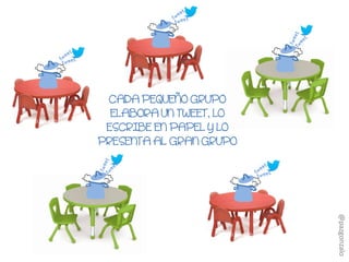 CADA PEQUEÑO GRUPO
ELABORA UN TWEET, LO
ESCRIBE EN PAPEL Y LO
PRESENTA AL GRAN GRUPO
@pazgonzalo
 
