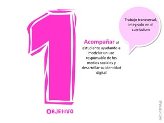 Acompañar al
estudiante ayudando a
modelar un uso
responsable de los
medios sociales y
desarrollar su identidad
digital
Objetivo
Trabajo transversal,
integrado en el
currículum
@pazgonzalo
 