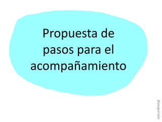 Propuesta de
pasos para el
acompañamiento
@pazgonzalo
 