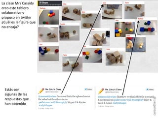 La clase Mrs Cassidy
creo este tablero
colaborativo y
propuso en twitter
¿Cuál es la figura que
no encaja?
Estás son
algunas de las
respuestas que
han obtenido
@pazgonzalo
 