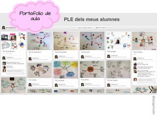 Portafolio de
aula
@pazgonzalo
 