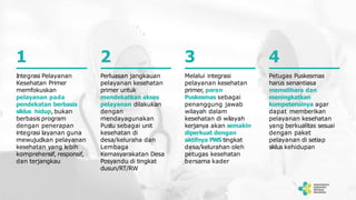 Integrasi Pelayanan
Kesehatan Primer
memfokuskan
pelayanan pada
pendekatan berbasis
siklus hidup, bukan
berbasis program
dengan penerapan
integrasi layanan guna
mewujudkan pelayanan
kesehatan yang lebih
komprehensif, responsif,
dan terjangkau
Perluasan jangkauan
pelayanan kesehatan
primer untuk
mendekatkan akses
pelayanan dilakukan
dengan
mendayagunakan
Pustu sebagai unit
kesehatan di
desa/keluraha dan
Lembaga
Kemasyarakatan Desa
Posyandu di tingkat
dusun/RT/RW
Melalui integrasi
pelayanan kesehatan
primer, peran
Puskesmas sebagai
penanggung jawab
wilayah dalam
kesehatan di wilayah
kerjanya akan semakin
diperkuat dengan
aktifnya PWS tingkat
desa/kelurahan oleh
petugas kesehatan
bersama kader
Petugas Puskesmas
harus senantiasa
memelihara dan
meningkatkan
kompetensinya agar
dapat memberikan
pelayanan kesehatan
yang berkualitas sesuai
dengan paket
pelayanan di setiap
siklus kehidupan
1 2 3 4
23
 