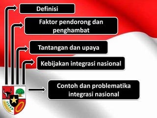 Definisi
Faktor pendorong dan
penghambat
Tantangan dan upaya
Kebijakan integrasi nasional
Contoh dan problematika
integrasi nasional
 