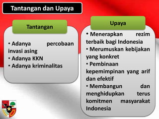 Tantangan dan Upaya
• Adanya percobaan
invasi asing
• Adanya KKN
• Adanya kriminalitas
• Menerapkan rezim
terbaik bagi Indonesia
• Merumuskan kebijakan
yang konkret
• Pembinaan
kepemimpinan yang arif
dan efektif
• Membangun dan
menghidupkan terus
komitmen masyarakat
Indonesia
Tantangan
Upaya
 