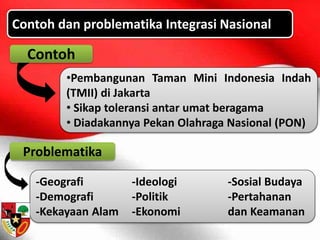 Contoh dan problematika Integrasi Nasional
•Pembangunan Taman Mini Indonesia Indah
(TMII) di Jakarta
• Sikap toleransi antar umat beragama
• Diadakannya Pekan Olahraga Nasional (PON)
Contoh
Problematika
-Geografi -Ideologi -Sosial Budaya
-Demografi -Politik -Pertahanan
-Kekayaan Alam -Ekonomi dan Keamanan
 