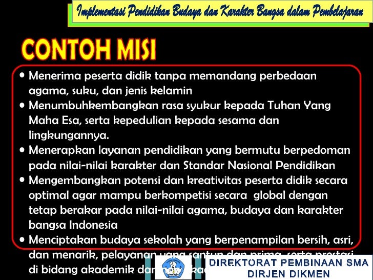 Integrasi pendidikan karakter