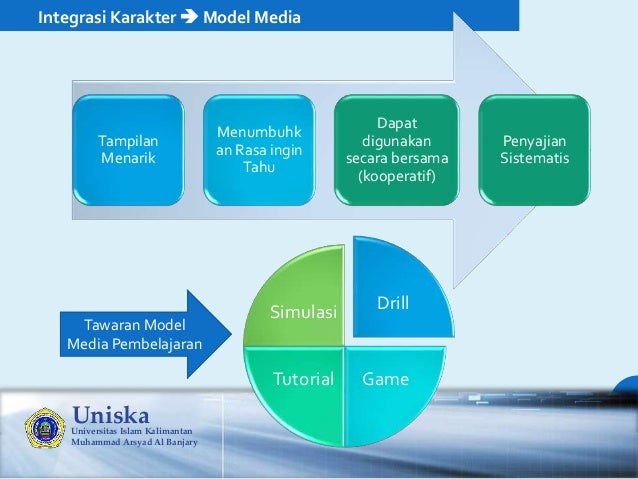 Integrasi pendidikan karakter ke dalam media pembelajaran 