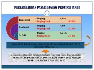 Konsumsi
Produksi
Defisit
• Daging 4,9%
• Daging Sapi 5,33%
• Daging 4,89
• Daging Sapi 5,28%
• Daging 5,24%
• Daging Sapi 2,14%
desain suatu langkah-langkah strategis road-map komoditas unggulan
“PERCEPATAN SWASEMBADA DAGING SAPI TAHUN 2012 MENUJU
SURPLUS PRODUKSI TAHUN 2015”
Tahun 2012 defisit neraca perdagangan Provinsi Jambi Rp. 83,137 M
(Tim Road Map, 2007).
 