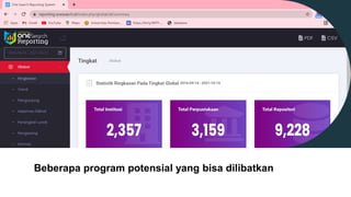 Beberapa program potensial yang bisa dilibatkan
 