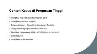 Contoh Kasus di Perguruan Tinggi
• Akreditasi Perpustakaan atau Program Studi
- Data persentase luas ruangan
- Data pustakawan : Kompetensi, Kepakaran, Portfolio
- Data jumlah kunjungan : Pemanfaaatan fisik
• Akreditasi Internasional (AUN : ASEAN University Network)
- Data resources
- Data persebaran resources
 