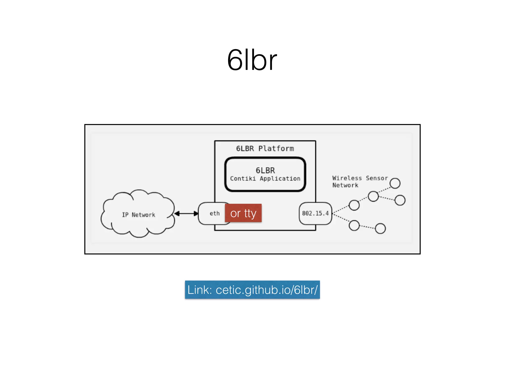 6lbr
Link: cetic.github.io/6lbr/
or tty
 