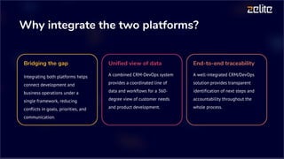 Why integrate the two platforms?
Bridging the gap
Integrating both platforms helps
connect development and
business operations under a
single framework, reducing
conflicts in goals, priorities, and
communication.
Unified view of data
A combined CRM-DevOps system
provides a coordinated line of
data and workflows for a 360-
degree view of customer needs
and product development.
End-to-end traceability
A well-integrated CRM/DevOps
solution provides transparent
identification of next steps and
accountability throughout the
whole process.
 