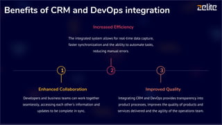 Benefits of CRM and DevOps integration
1
Enhanced Collaboration
Developers and business teams can work together
seamlessly, accessing each other's information and
updates to be complete in sync.
2
Increased Efficiency
The integrated system allows for real-time data capture,
faster synchronization and the ability to automate tasks,
reducing manual errors.
3
Improved Quality
Integrating CRM and DevOps provides transparency into
product processes, improves the quality of products and
services delivered and the agility of the operations team.
 