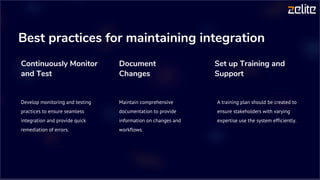 Best practices for maintaining integration
Continuously Monitor
and Test
Develop monitoring and testing
practices to ensure seamless
integration and provide quick
remediation of errors.
Document
Changes
Maintain comprehensive
documentation to provide
information on changes and
workflows.
Set up Training and
Support
A training plan should be created to
ensure stakeholders with varying
expertise use the system efficiently.
 
