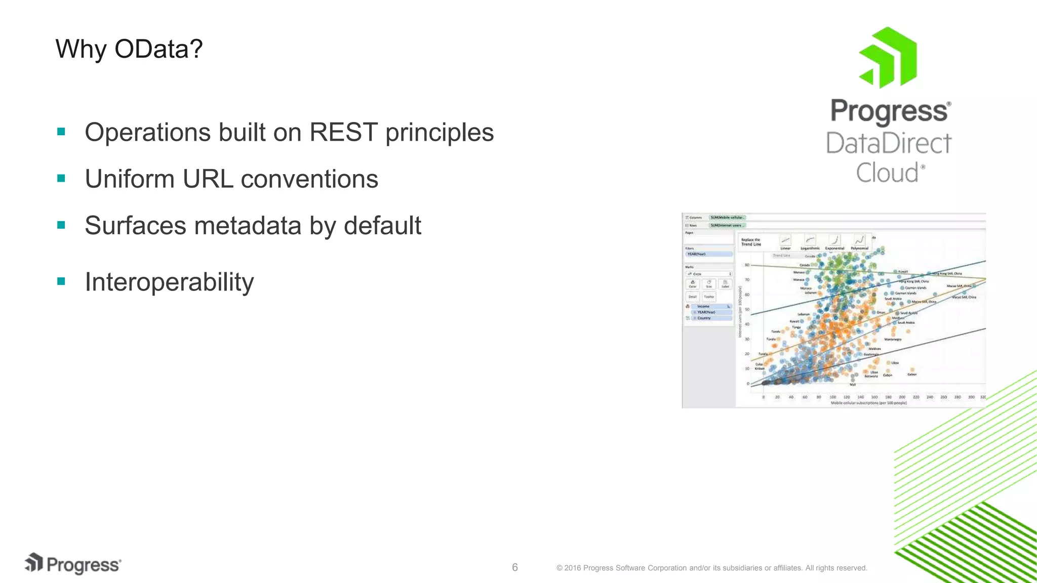 © 2016 Progress Software Corporation and/or its subsidiaries or affiliates. All rights reserved.6
Why OData?
 Operations built on REST principles
 Uniform URL conventions
 Surfaces metadata by default
 Interoperability
 
