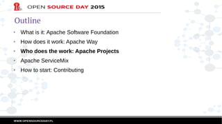 Outline
➢ What is it: Apache Software Foundation
➢ How does it work: Apache Way
➢ Who does the work: Apache Projects
➢ Apa...